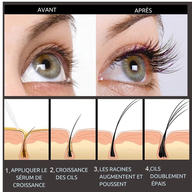 boost-serum-cils-Routine beauté quotidienne incluant Boost - Sérum de Croissance Rapide des Cils-boost-serum-cils-1.-Gros plan sur le flacon de Boost - Sérum de Croissance Rapide des Cils en 7 Jours-See-I-J-L-Transform your eyelashes in just 7 days with CilsVita Boost-the ultra-effective growth serum 
CilsVita Boost-longer-fuller eyelashes in just one weeknivers-feminin