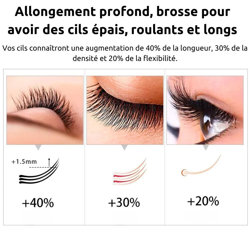 boost-serum-cils-Présentation de Boost - Sérum de Croissance Rapide des Cils avec boîte d'emballage-boost-serum-cils-Routine beauté quotidienne incluant Boost - Sérum de Croissance Rapide des Cils-Say goodbye to thin, sparse eyelashes with CilsVita Boost-the 7-day rapid growth serum-See-I-J-L-univers-feminin
